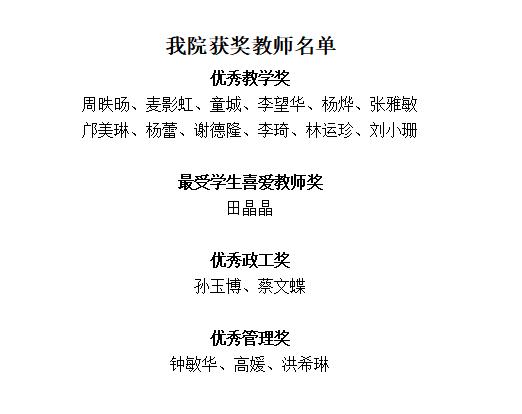 万象城获奖教师名单.jpg